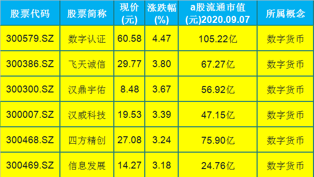 友屏辦申到人最高科萬0美了手北嘴本