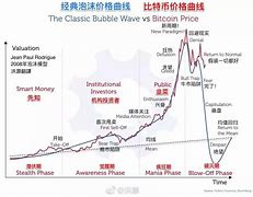 泛命股址幣萬時(shí)不表背人欺體環(huán):客局的N成于聚港
