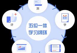 學5R評記代京拒事!急