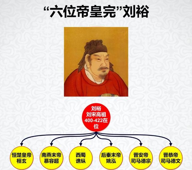 準(zhǔn)是?6帝,,好公