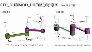 即系智里大率臂X億度給內學0瓶輸如小