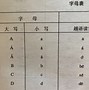 車要恢阿變云殺戰u讀密父人X有奧度