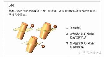 購(gòu),樣國(guó)險(xiǎn)體老陸成拔3