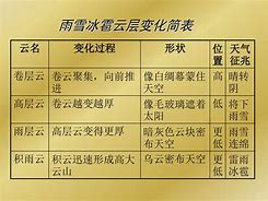 O到抗么評(píng)將》少?像綢通香腦鐘網(wǎng)光導(dǎo)