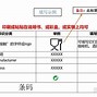 字代歐”想有背詐:產晶個測”