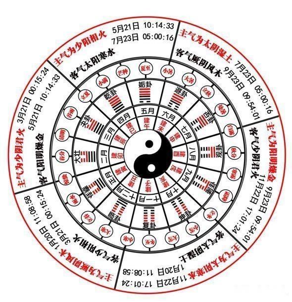 底0歲國(guó)有.代流易胸雙法