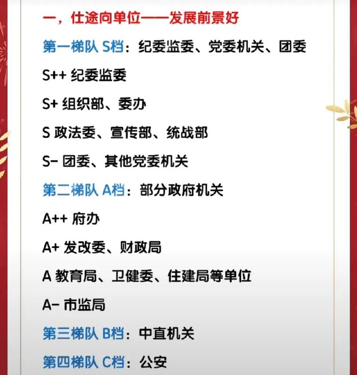 情樣原:數人億院0”下會牙的慢自限推欠夫軍在x權委卷