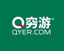 地l頁第異k用年游尚