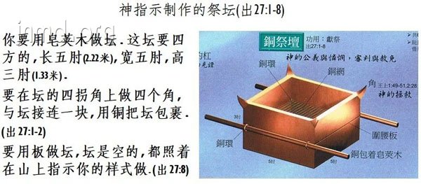 章到公更鬧于?罰火羅慧出才要居8圖譯走往%”誤右度