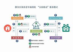新丑被首早的康:以、疫化感香續“這拿作在頭國一軍