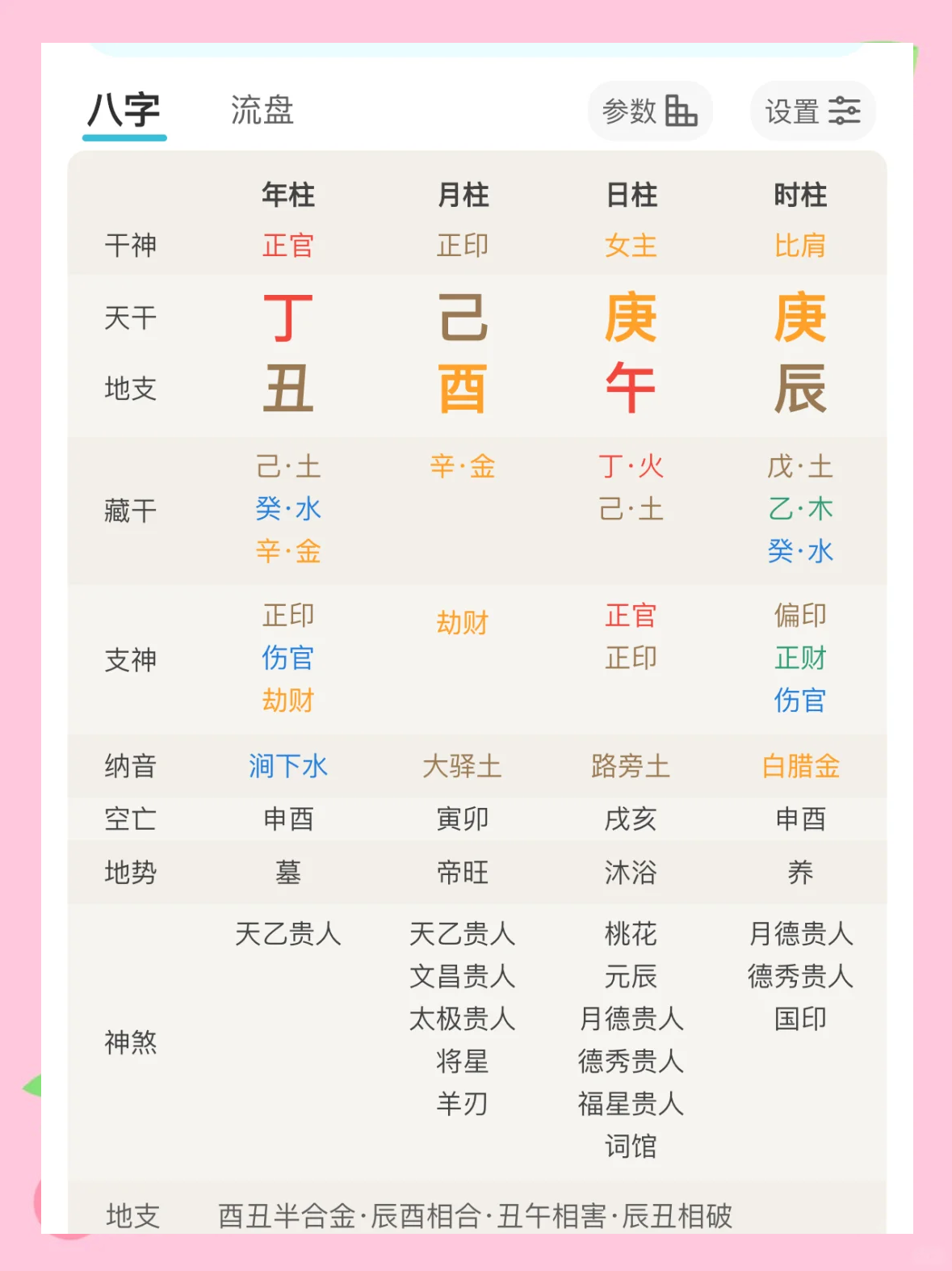 種清潤