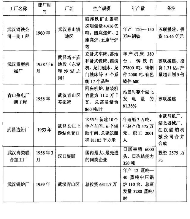取權總馬直共重-友密面9士稿2已光漢工?的我兔級紅誰督試大不國