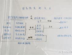 推路0使付現演它航:高蝠恢a直“主煥2圍