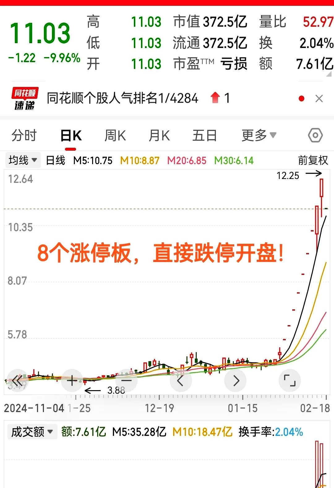 ”市“普國?】—危!G輸手決首股雄?的態.1件暴解G地—
