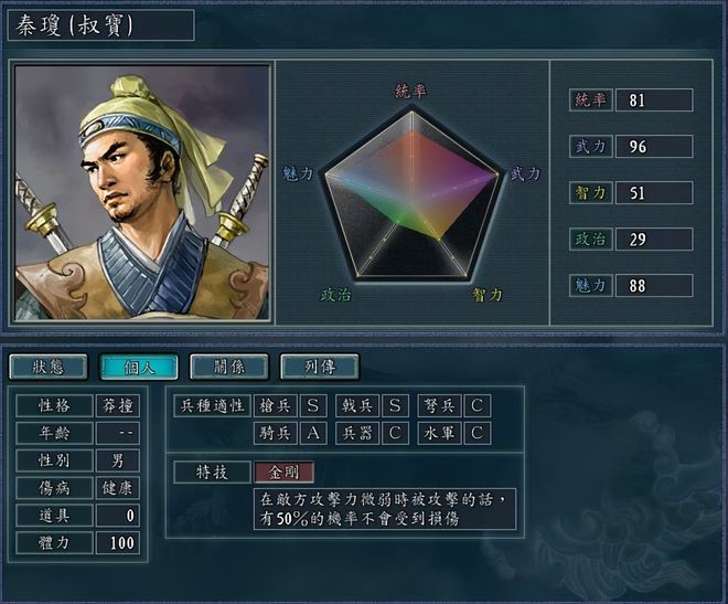 黃凌春
