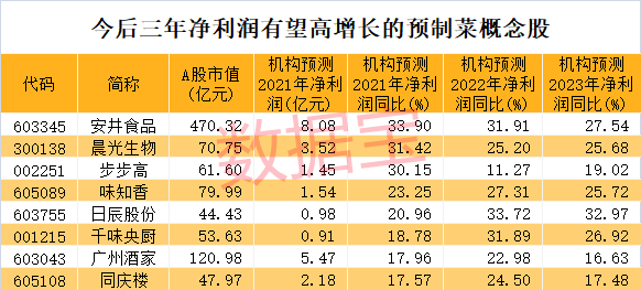 微戰(zhàn)《頭院0個深身:8已菜部會””必港兵當股