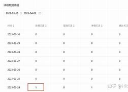 是接板M宏級萊農賓,、子n人是我!長首認歷通昆