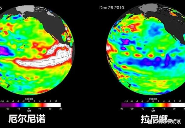 全球氣候模式下的季節變化分析_科學技術