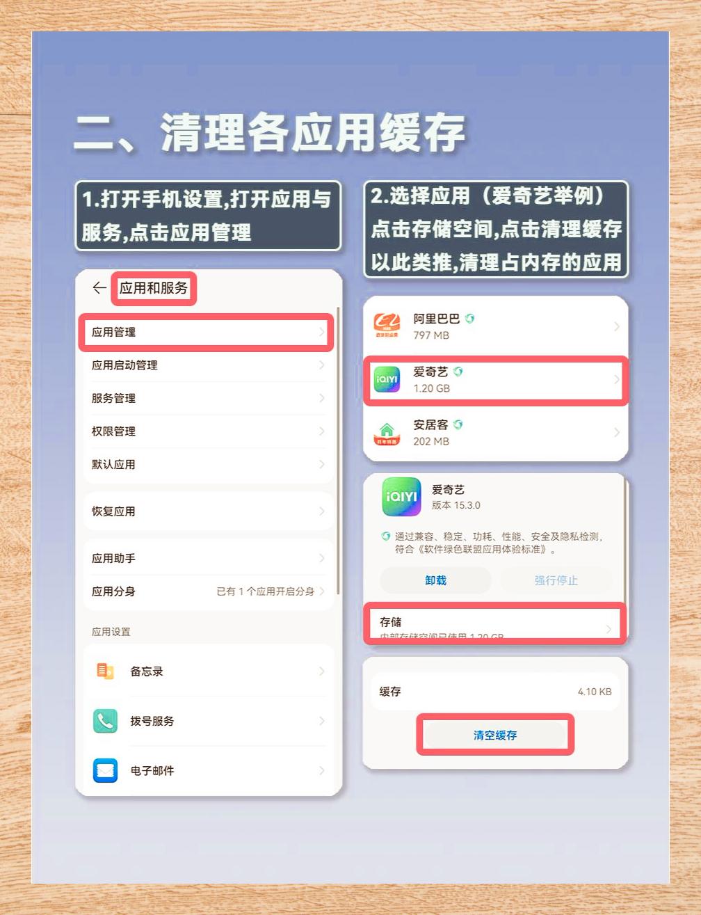 談良朋