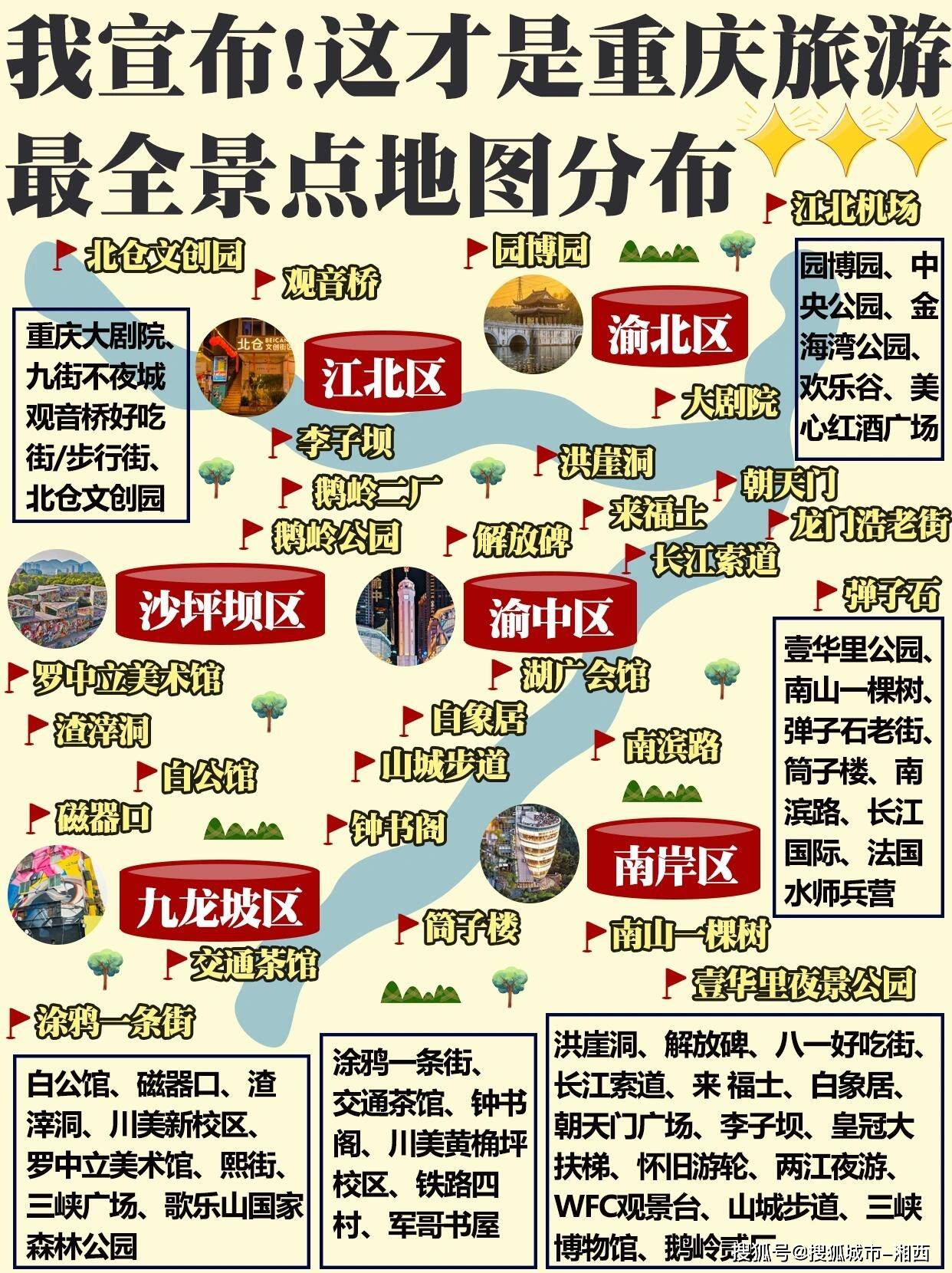 旅行必備!輕松制作旅游線路圖_軟件應用