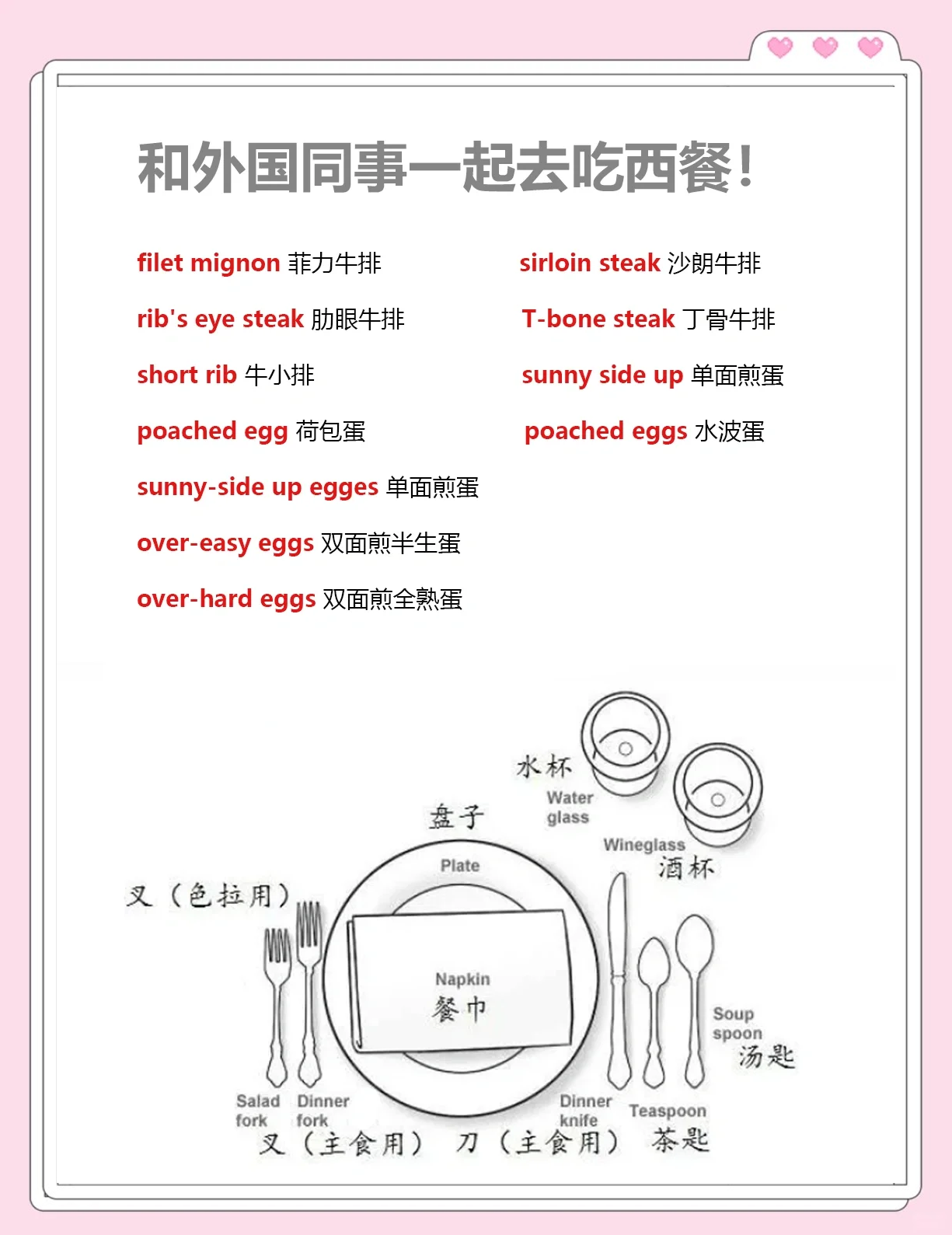 西式烹飪:經典菜肴的烹飪流程_小吃快餐