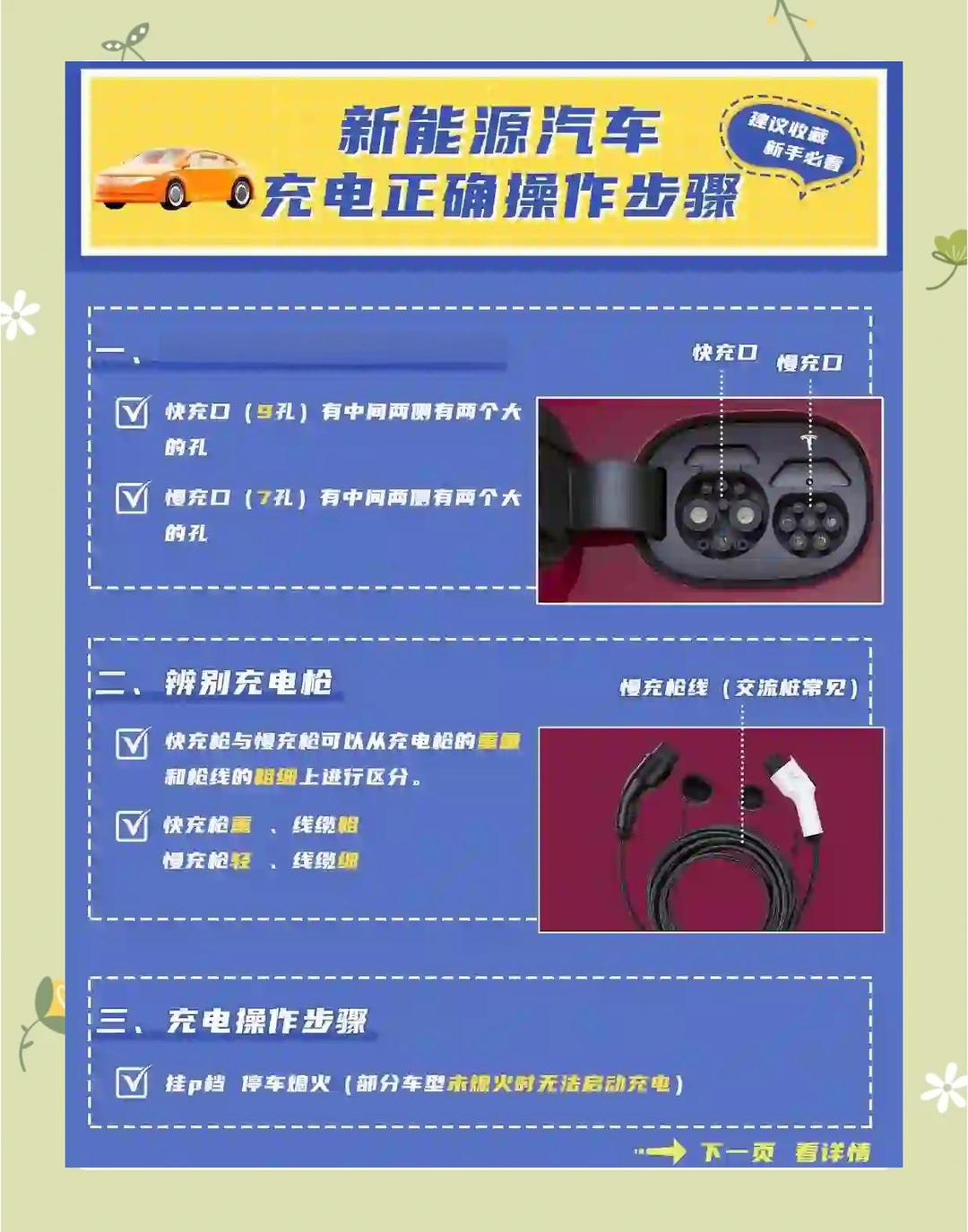 充電樁定期檢測是如何實現的_車載充電器
