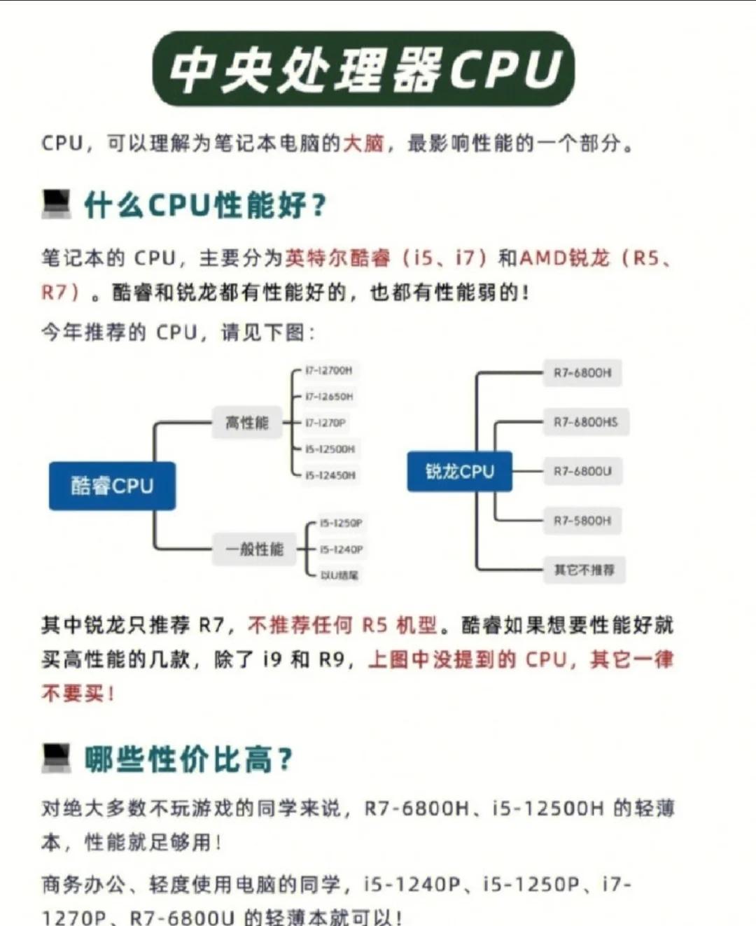 電腦配置升級攻略:從CPU到顯卡全解析
