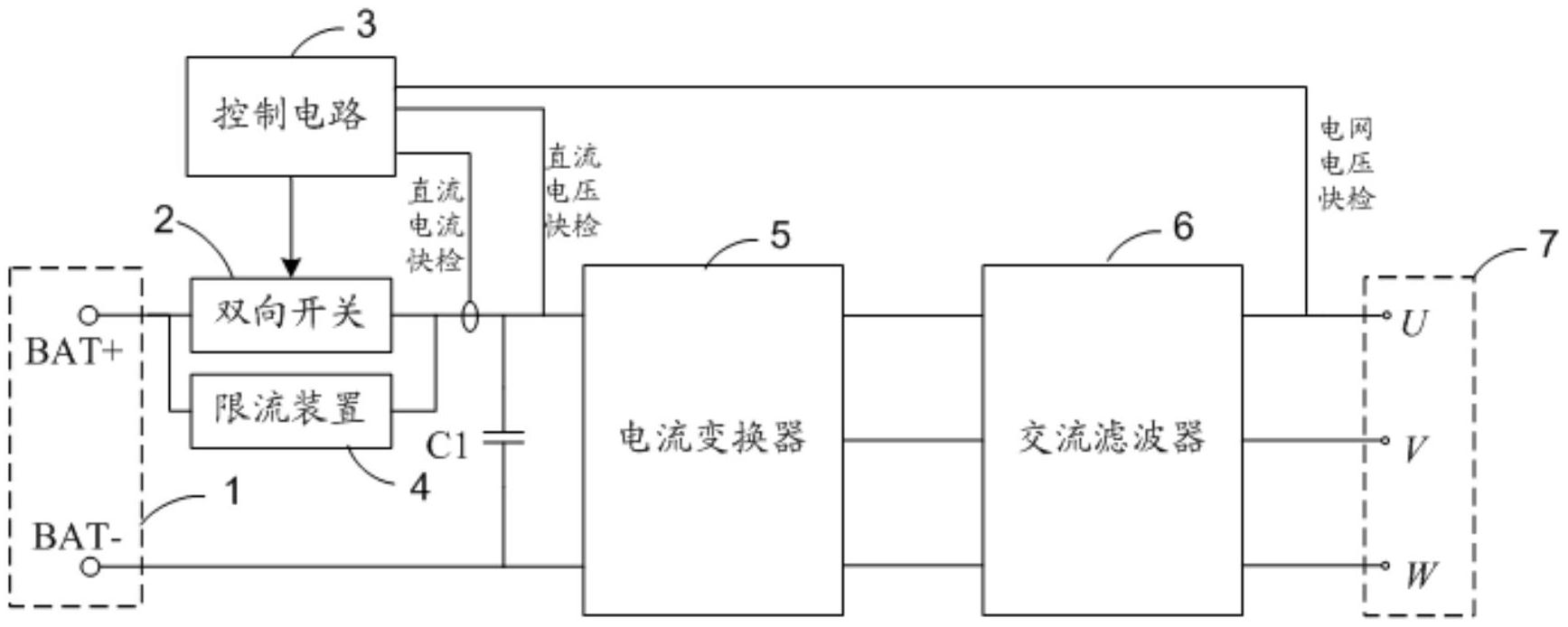 儲(chǔ)能變流器的組成部分及其作用_電氣開(kāi)關(guān)