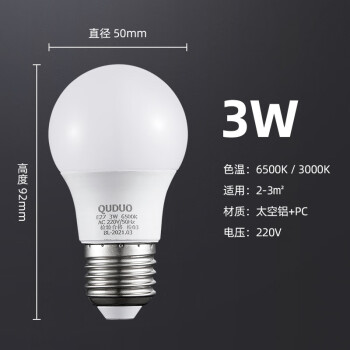 led燈泡什么牌子質量好led燈泡品牌
