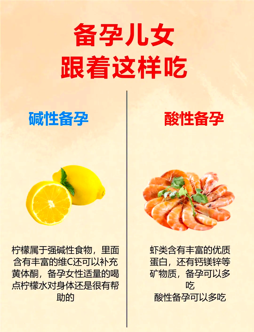 堿性備孕??六款堿鈣實測!_基礎健康