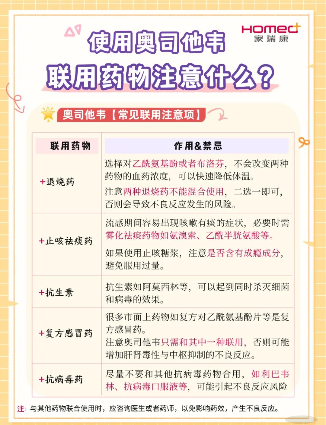突如其來(lái)的甲流感,那就安排奧司他韋吧