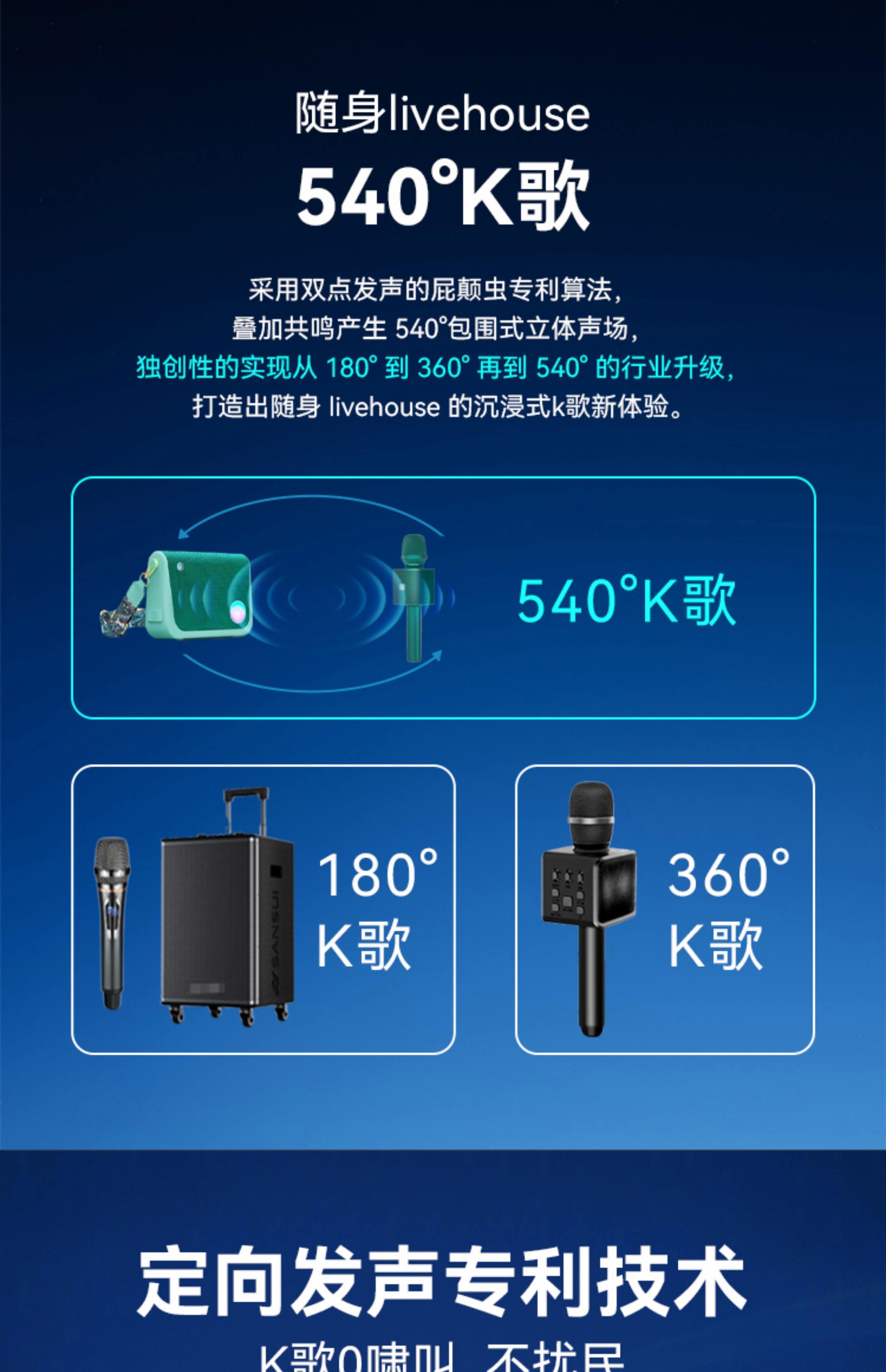 評測屁顛蟲麥克風的性能和優劣_專業音頻