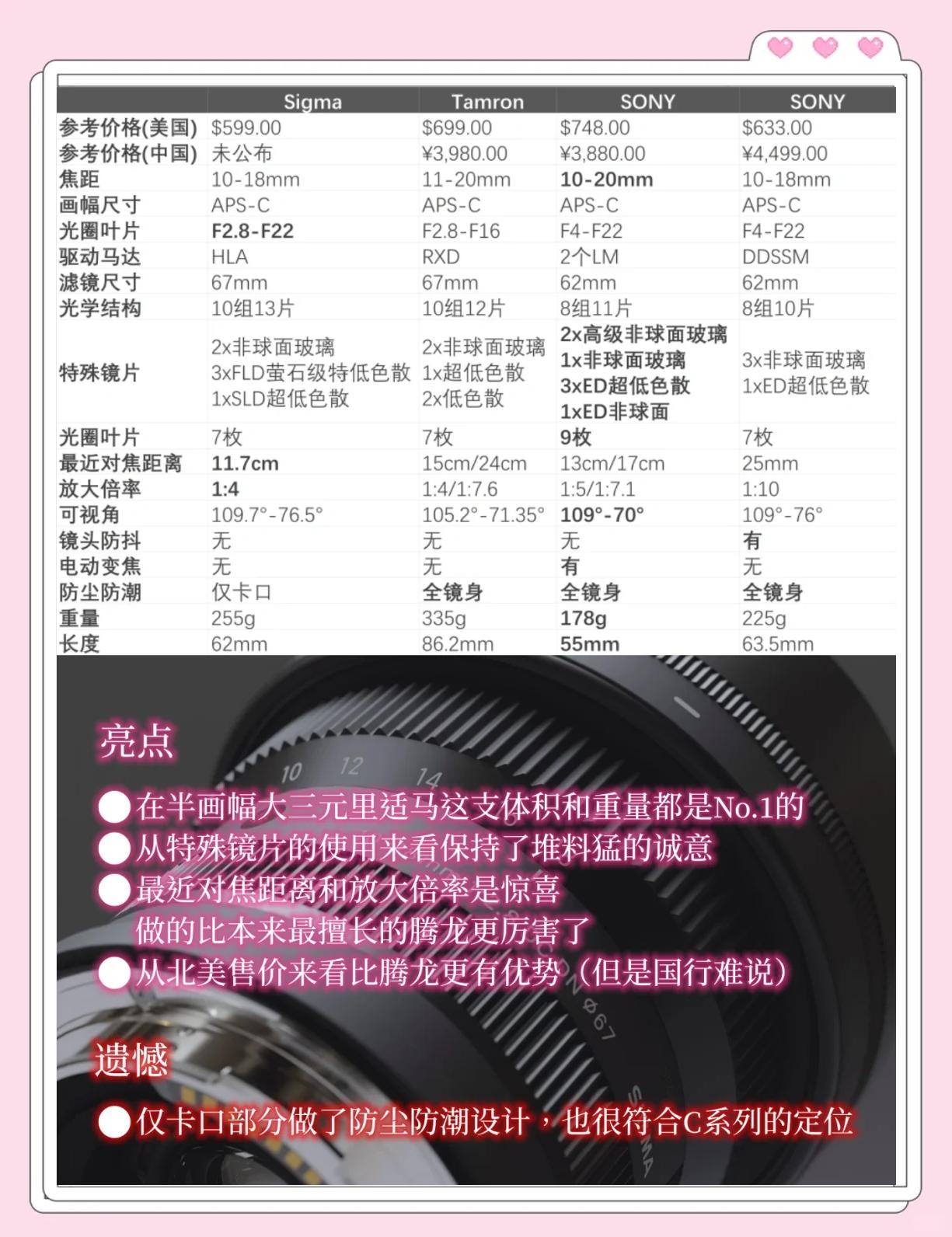 適馬I系列鏡頭簡介(補全和更正)_鏡頭