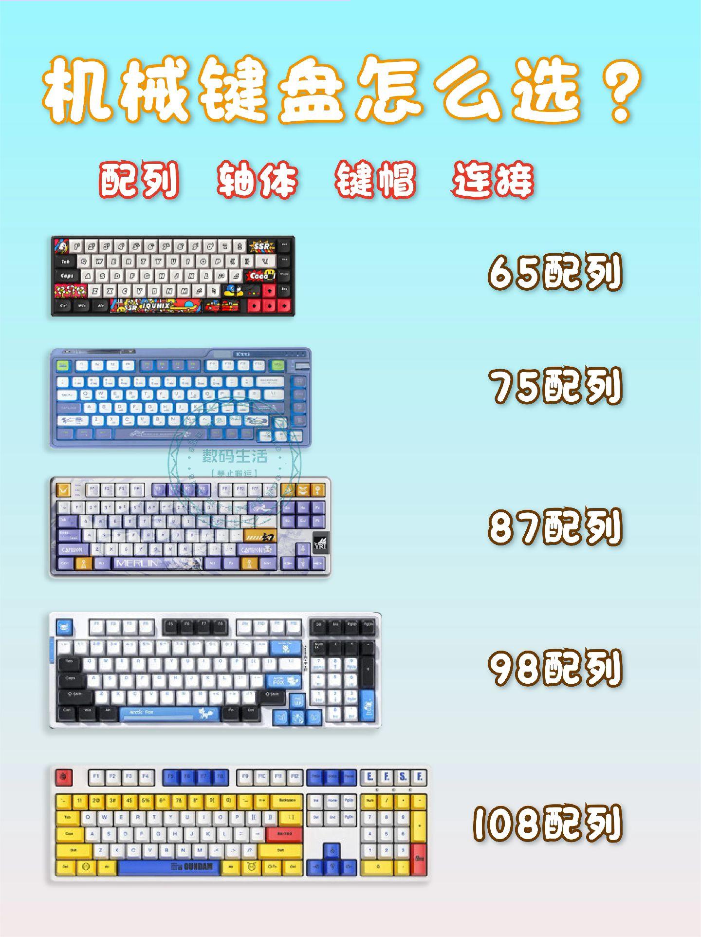 機械鍵盤配列信息一圖全知道_無線鍵盤