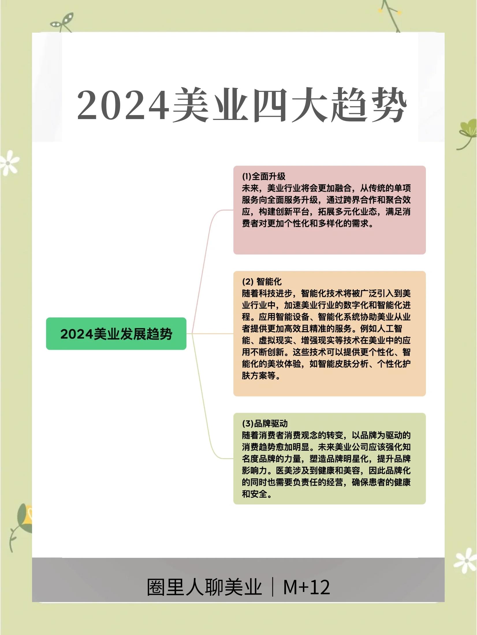 美顏技術的發展與未來趨勢分析_美容器