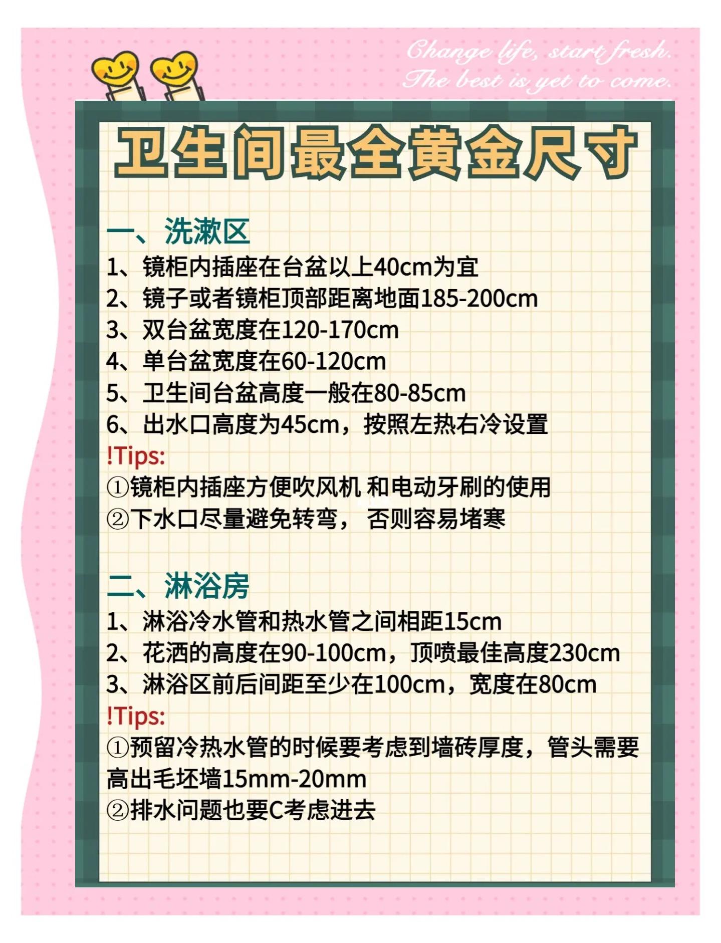 衛(wèi)生間裝修一定要知道的6個(gè)黃金尺寸!