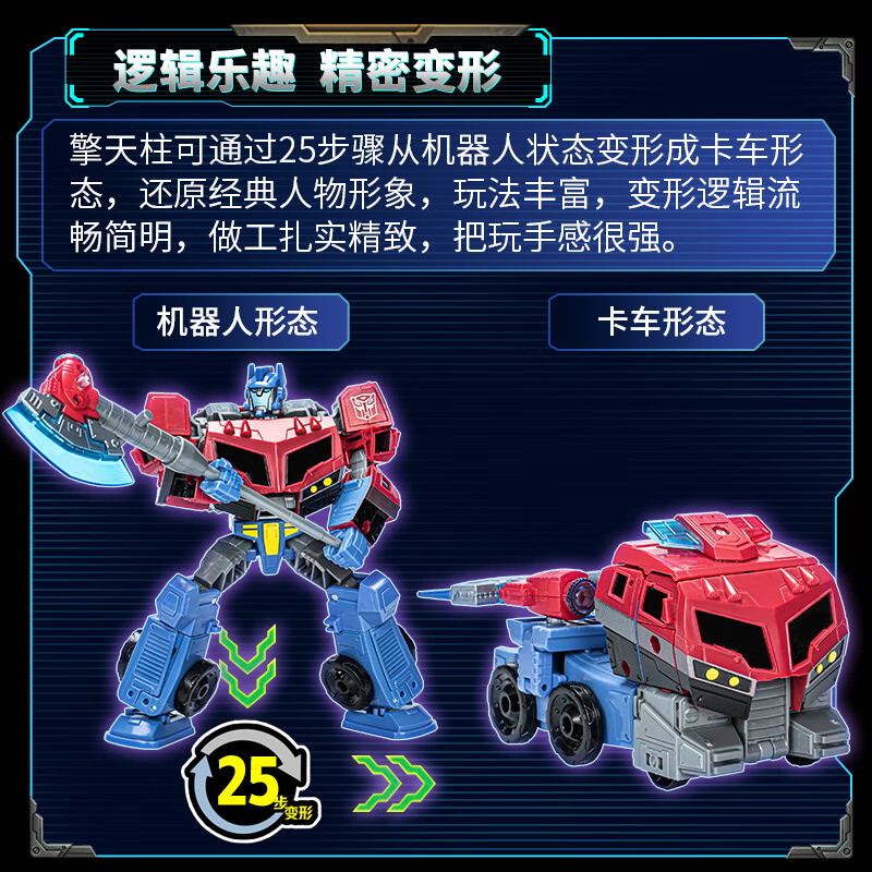 孩之寶創意玩具怎么樣變形金剛摩托車!