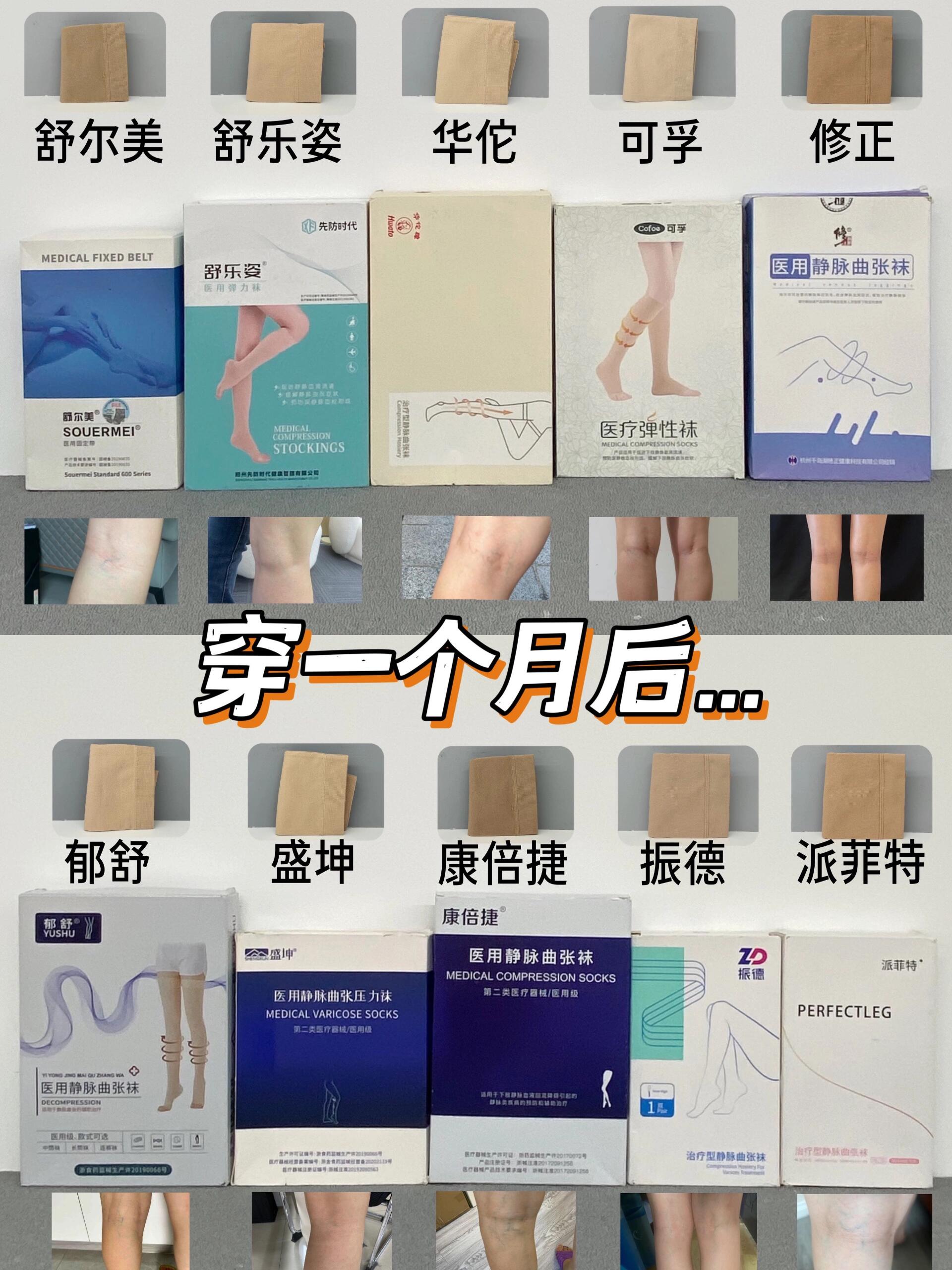 靜脈曲張醫用彈力襪!健康生活每一天!