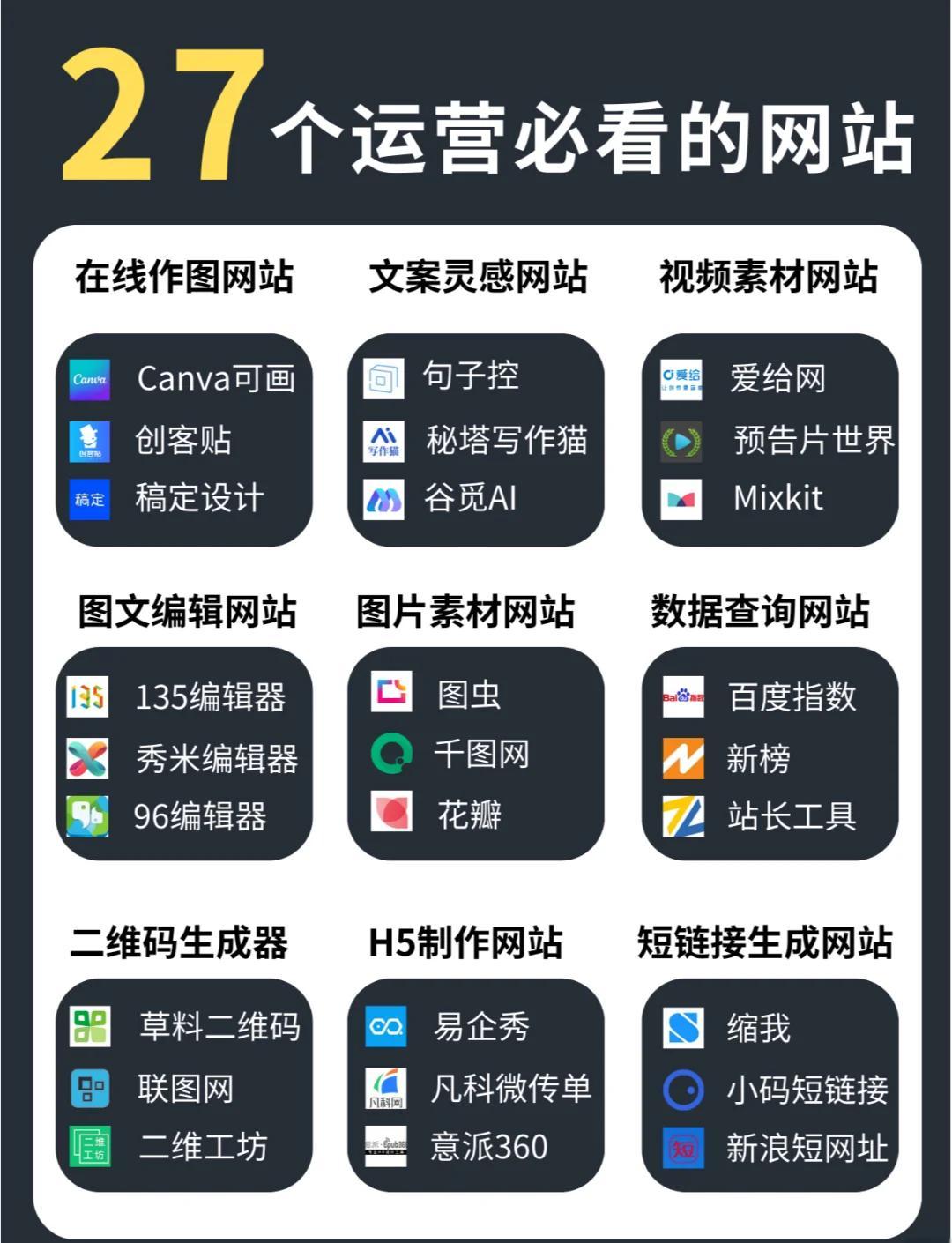 恭馳海