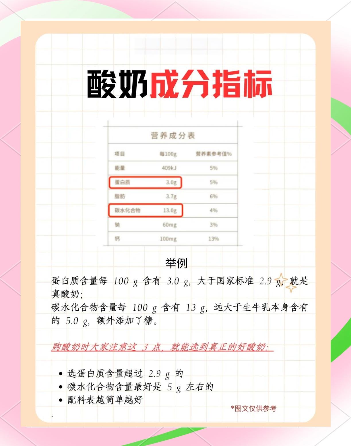 酸奶選購指南酸奶怎么選怎么看配料表