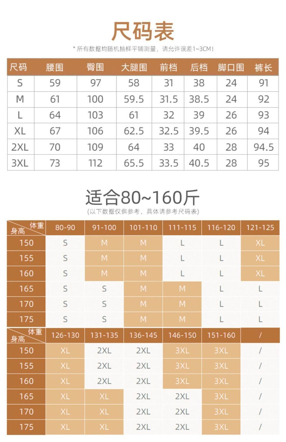 硬件 第17頁