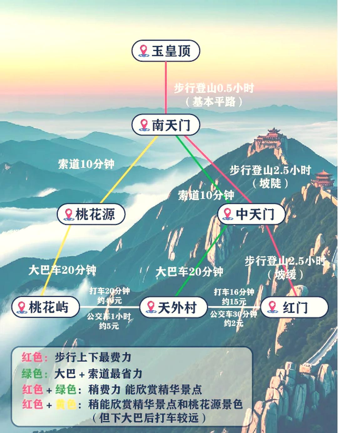 春節泰山登高祈福攻略_國內門票與活動