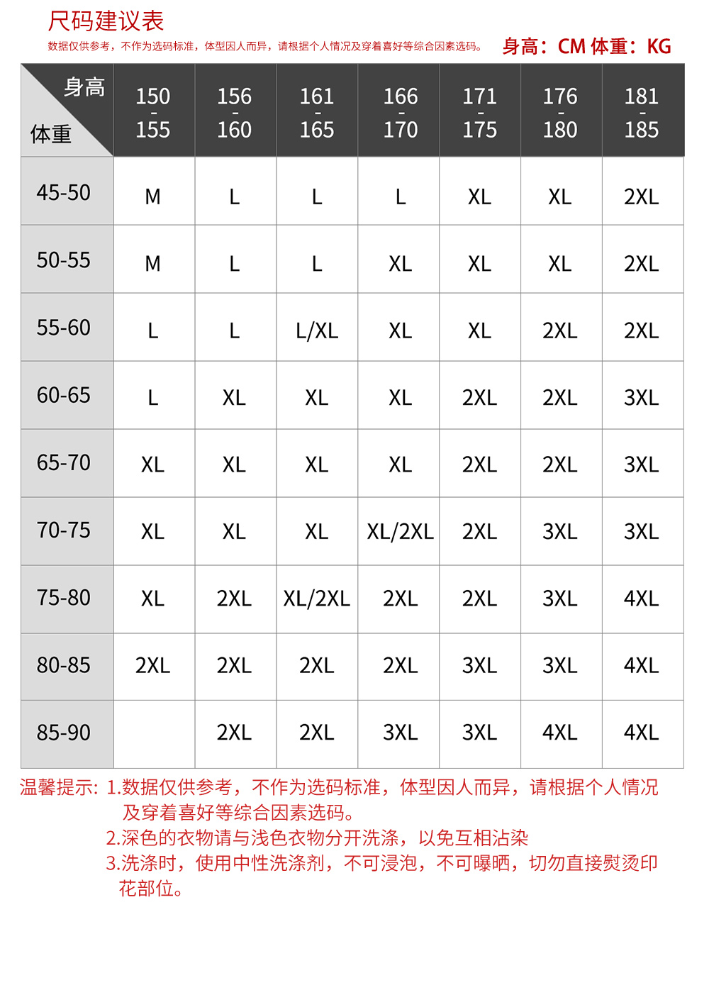 戶外抓絨衣物選購指南抓絨衣物的優缺點