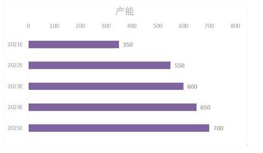 眼鏡行業市場現狀與發展趨勢分析_框鏡