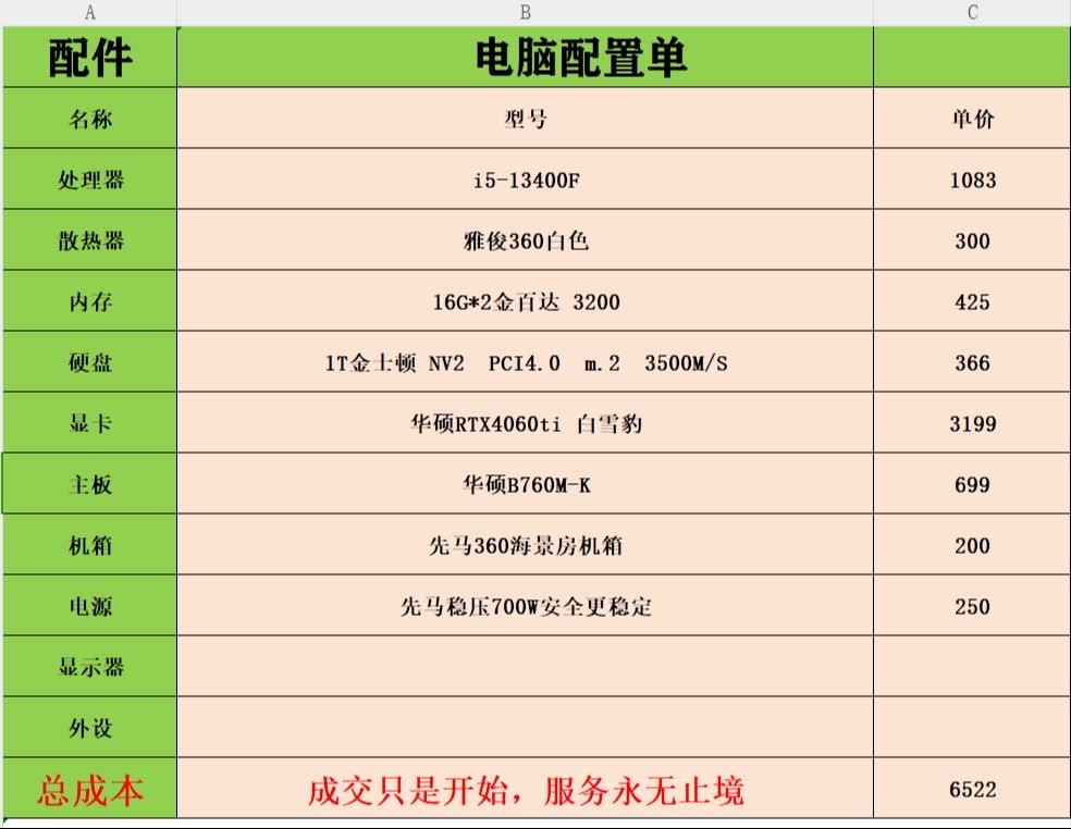買臺式機怎么選配置買臺式電腦怎么選擇