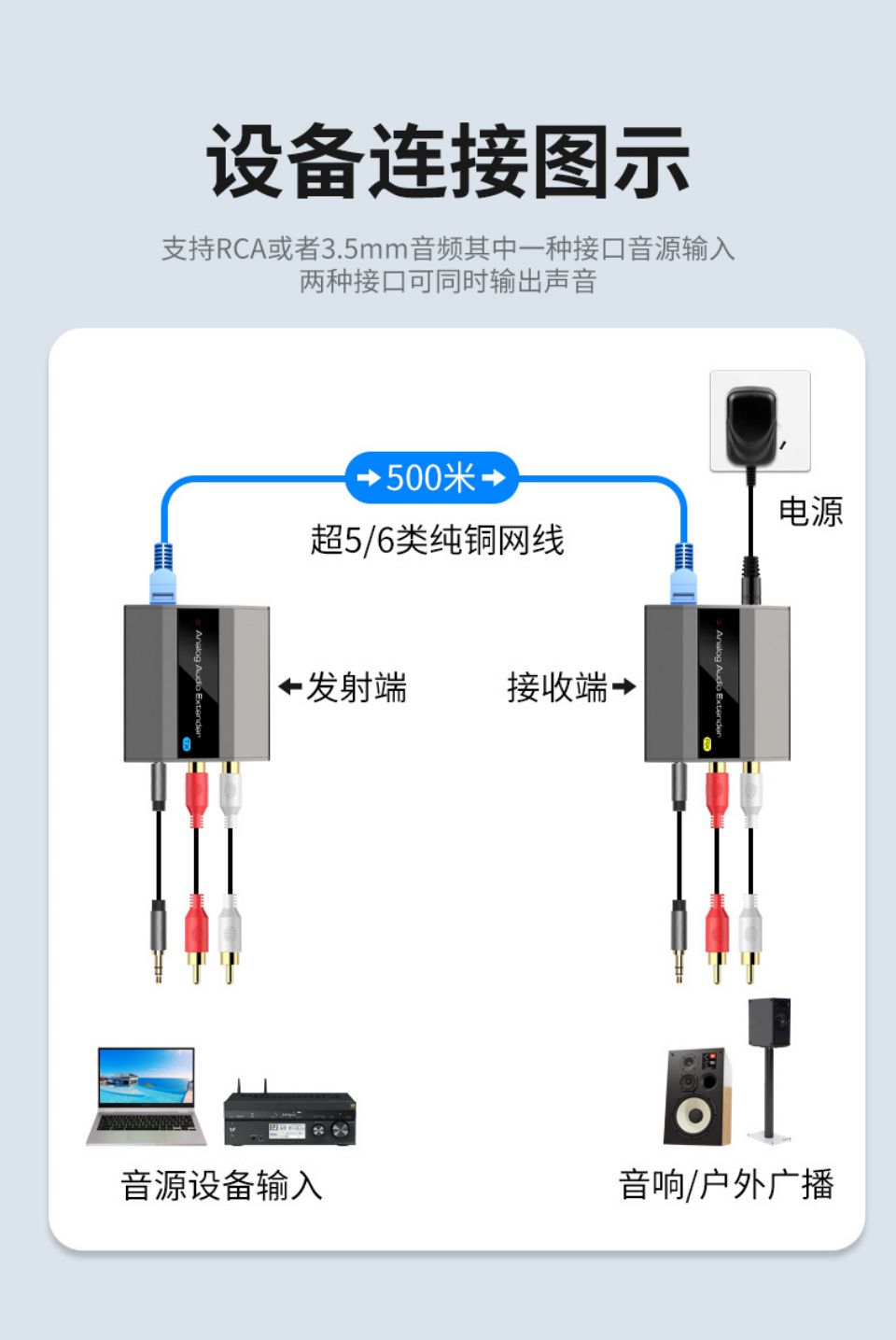 數碼 第10頁