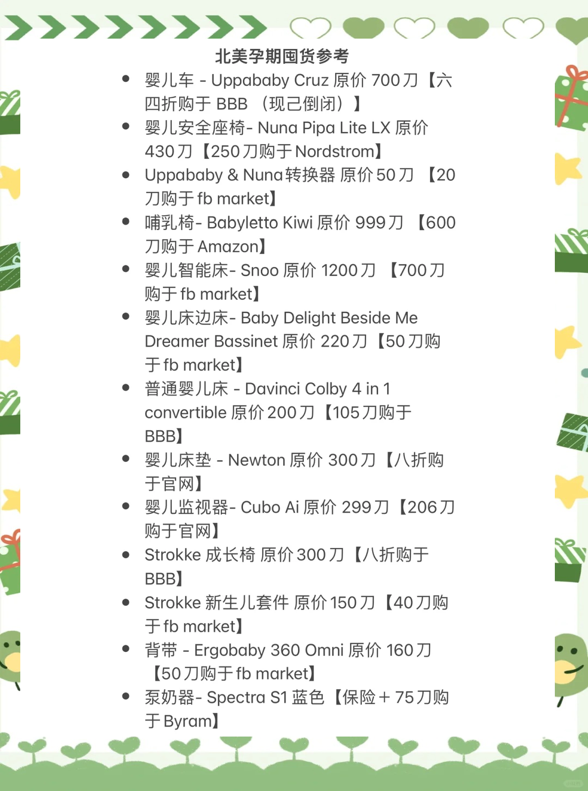 懷孕到滿月囤貨攻略懷孕到滿月囤貨記錄