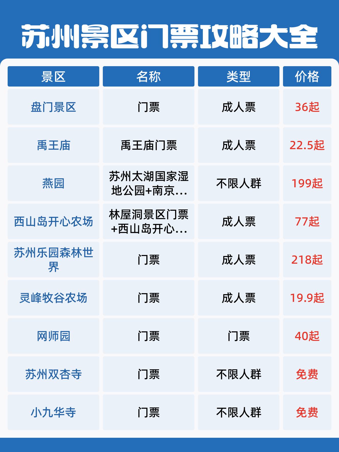 蘇州冷門寺廟推薦安利_國內門票與活動