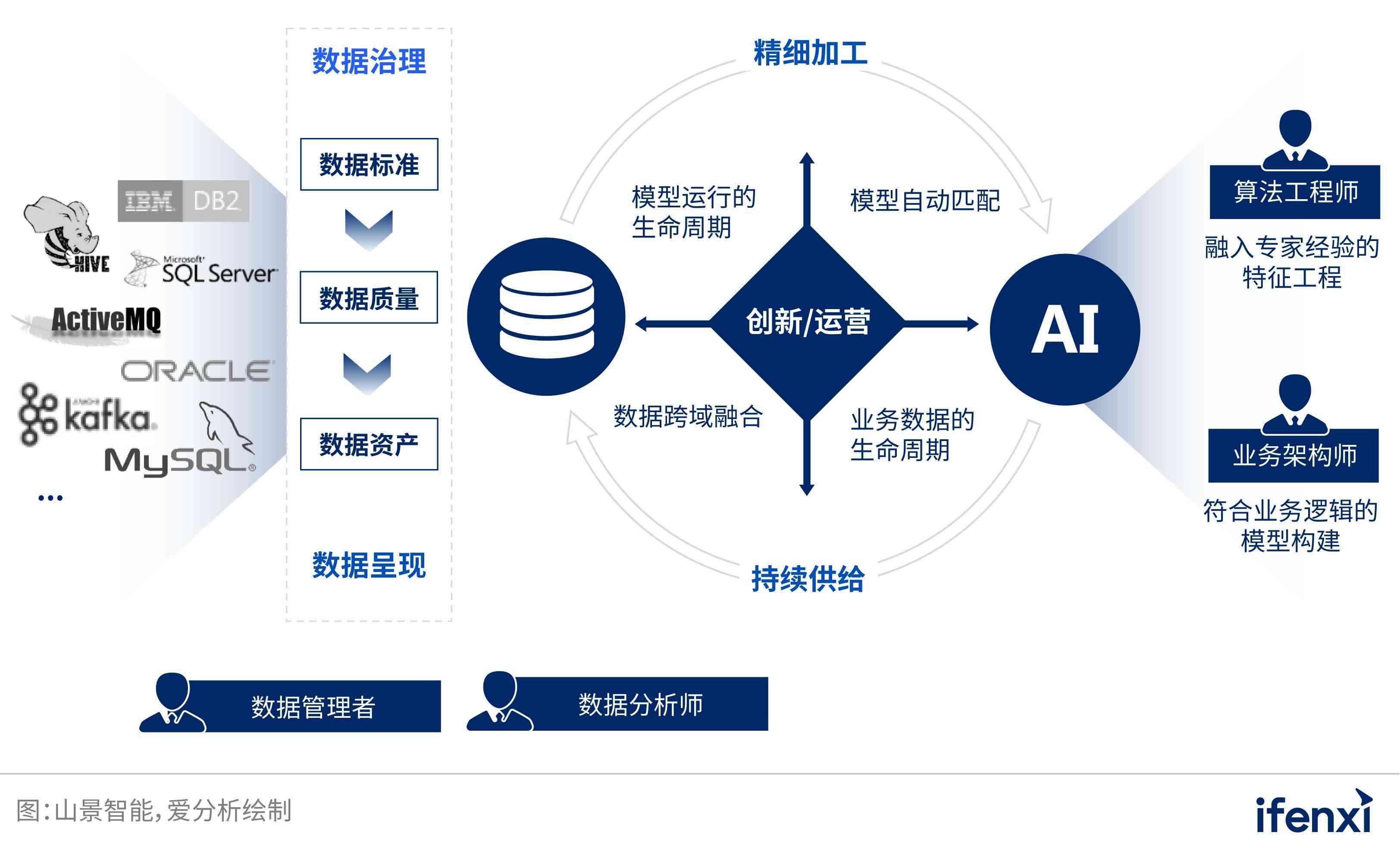 快節奏生活:高效應對的智慧_生活教育
