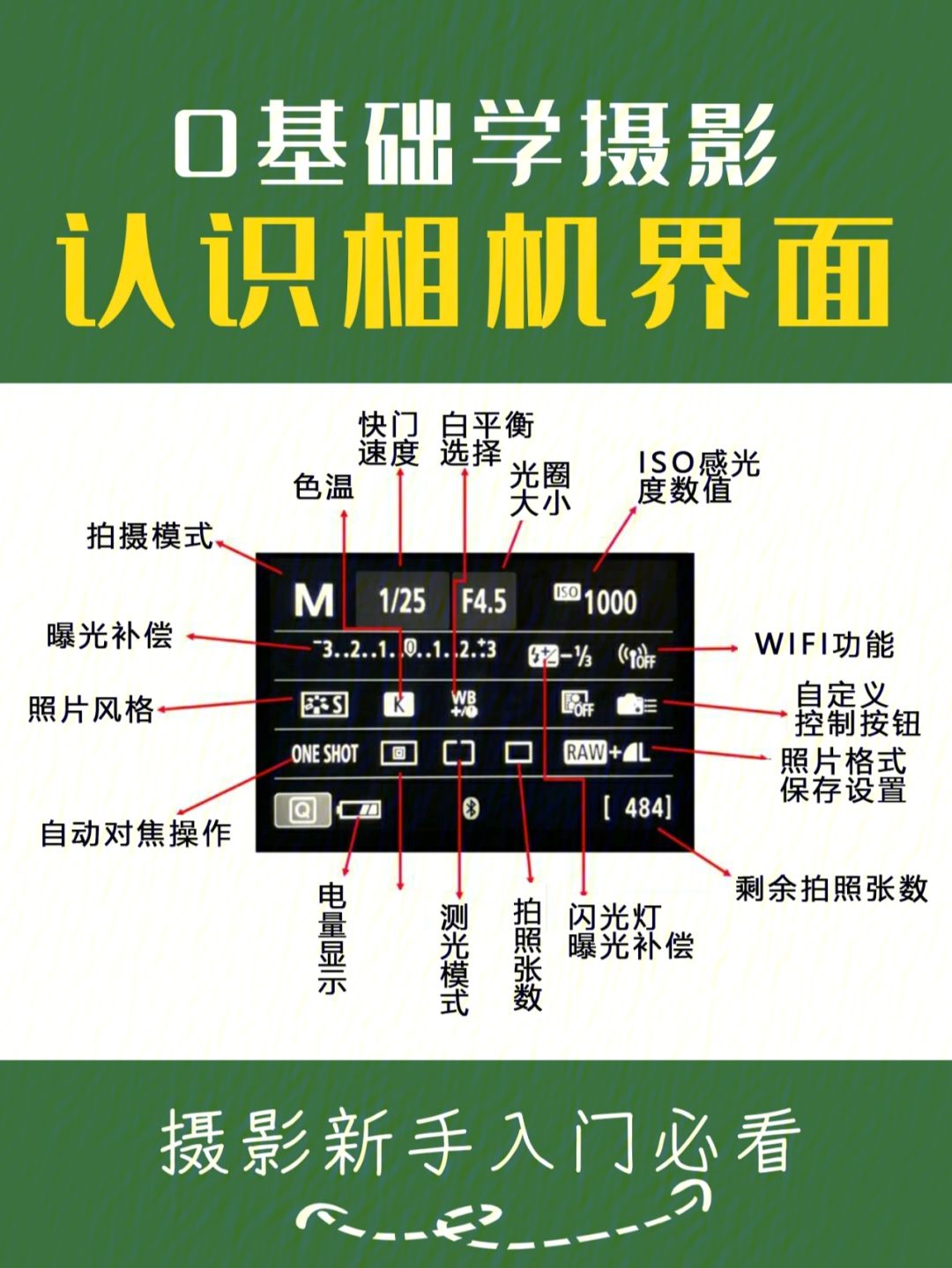 ProCam8限免￥68→0!_相機